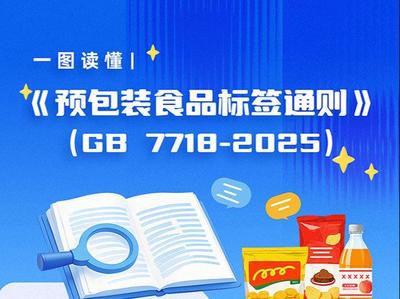广州白云区某超市因未按规定贮存预包装食品被罚 食品安全贮存不可忽视