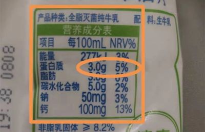 营养师教您如何选预包装食品（一）丨正确区分乳味饮品和乳制品，避开支起“散装”惑局